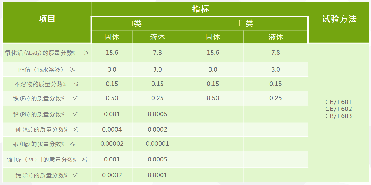 &#20896;&#20122;&#23448;&#26041;&#22312;&#32447;&#20837;&#21475;&#45;&#20896;&#20122;&#65288;&#20013;&#22269;&#65289;